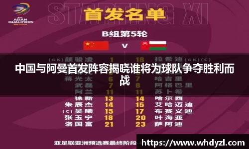 中国与阿曼首发阵容揭晓谁将为球队争夺胜利而战